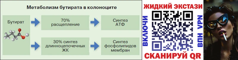 Бутират бутик  купить наркоту  Кашира 